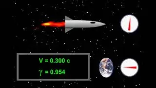 Relativity of Length Contraction - Part 2