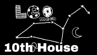 Natal Moon in Leo in the 10th House 🎇 | Unstoppable Ambition #MoonSigns