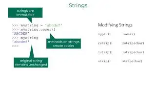 9.1 Strings in Python