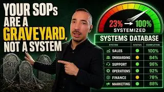 How to Systematize Your Entire Business (So you don't burnout)