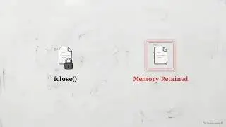 PHP File Handling  The Complete Write Read Cycle