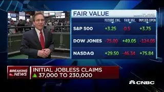 US weekly jobless claims beat expectations, rising 37,000