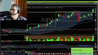 Paul's Picks Stock AXTI, NOK