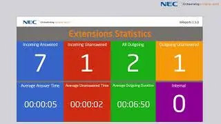 InReports: Overview