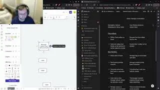 BMIS530 (System Analysis & Design): Task Management Dashboard Use Case Activity Diagrams