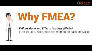 What is Failure Mode & Effects Analysis (FMEA) in the context of ISO 26262 Compliant Development?