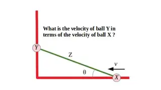 The Physics of two balls sliding in a perpendicular guide rail.