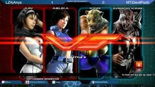 #ThunderstruckMX 2016 @TekkenTag2 - LZA|Anya (Jun/Asu) Vs MT|DevilPooH (Kings)