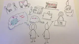 Begrijpend lezen - Mijn leesdoel