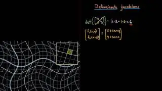 El determinante jacobiano | Cálculo multivariable | Khan Academy en Español