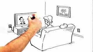 Sensa Video