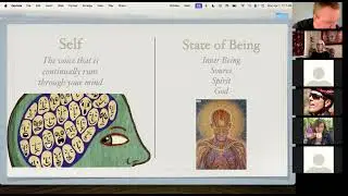 Part 2: How to Create Your Document - Non-Useful Thinking