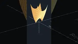The hidden world of imaginary numbers