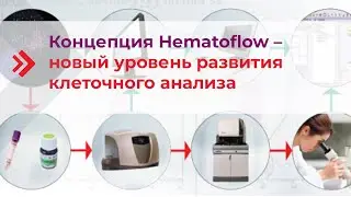 Концепция Hematoflow &ndash; новый уровень развития клеточного анализа