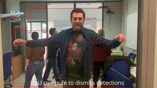 Person re-identification (different pipelines comparison)