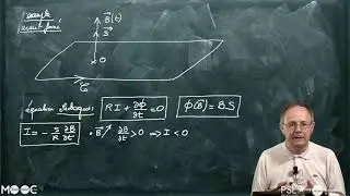 Approximation des Régimes Quasi Stationnaires (ARQS): INDUCTION DANS UN CIRCUIT FERMÉ