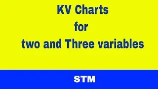 KV Charts for two and three variables || Software Testing Methodologies || STM