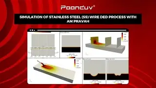 Simulation of stainless steel (SS) wire DED process with AM PravaH  | Paanduv Applications