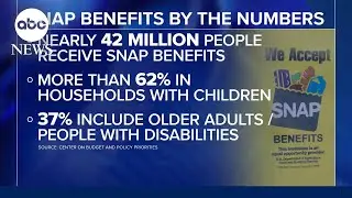 Could halt in SNAP benefits, paychecks pressure lawmakers to strike shutdown deal?