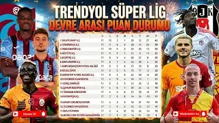Süper Lig Puan Durumu Devre Arası | Genel Bakış | 90+ Anadolu