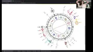 New Moon in Leo Feature! Uranus Square & Saturn Opposition - T Square Aspect Lights Up Rebellion