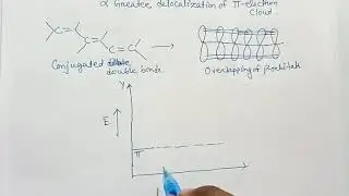 VBT & MOT of Dyes
