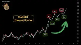Bitcoin Forecast for November / December 2024