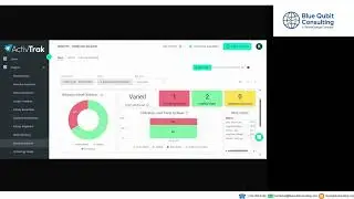 Find the Perfect Work Balance with ActivTrak Aarbic l اعثر على التوازن المثالي في العمل مع ActivTrak