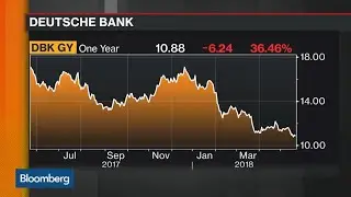 Deutsche Bank Said to Increase Job Cuts to 10K