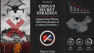 China's Secret Strategy: Suppressing Tibetan Self-Determination & Cultural Freedom | 2025 Analysis