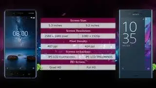 Nokia 8 vs Sony Xperia XZ - Phone comparison