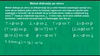 Metod diskusije po slovu
