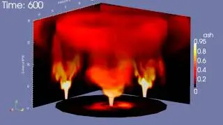 Plinian eruption -- preliminar test