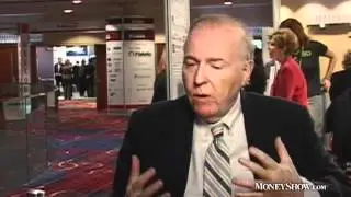 Trading Sector Rotation with ETFs