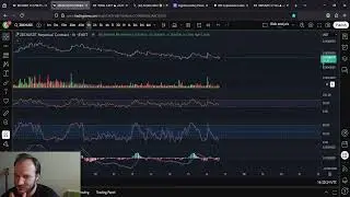 ZBCN Zebec Bearish Psyop At Play: Wait For Confirmation Before You Get Bullish