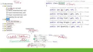 (Bangla) Entity Framework Code First : Part 3