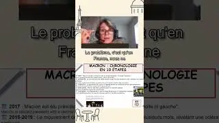 Pourquoi Macron est Impopulaire: Extrait Atelier Actualit&eacute;