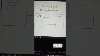 Day 2 of learning Spring boot #2/50 Transactional annotation 