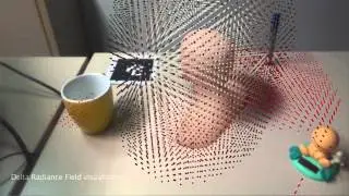 Near-Field Illumination for Mixed Reality with Delta Radiance Fields
