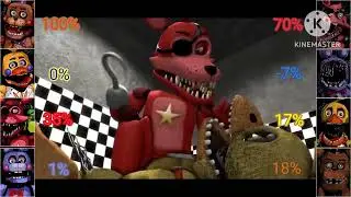 Withered Vs Rockstar with healthpoints