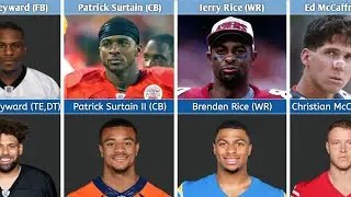 NFL Players And Their Sons | NFL: Father And Sons