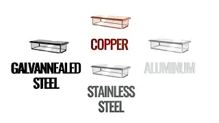 Which Chimney Cap Should You Buy? Aluminum vs  Galvannealed vs  Stainless vs  Copper