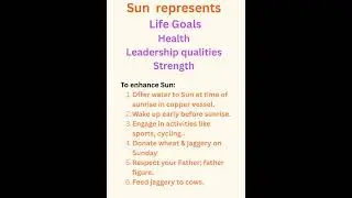 Sun Planet remedies #navgrahkigaatha #remedies #astrology #astrologytips #sun #planets #positivity