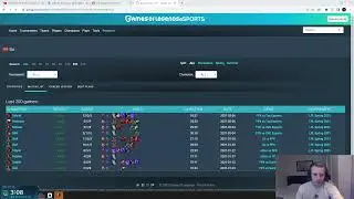 JANKOS REACTS TO BO'S PERFORMANCE IN LPL