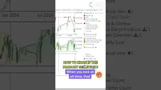 Maximise Your Profits as an Amazon FBA Seller by Anticipating Q4 Sales Trends