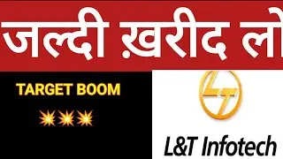 L&T infotech share latest news | L&T Infotech share price. | L&T Infotech share news