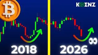 Bitcoin: Is the Bottom Near? 📊 Monthly Red Candle Statistics & Directional Bias