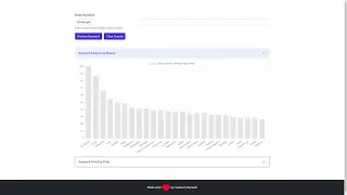 Google Search Analysis using Flask Backend  and React Frontend