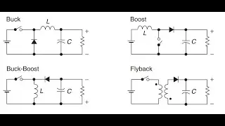 Convertidor Reductor-Elevador (Buck -Boost)