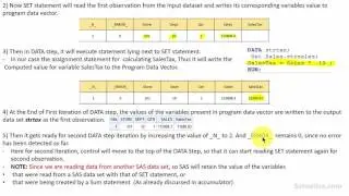 1.14 Understanding How SAS reads an existing SAS data set into another SAS data set